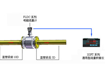 熱水熱量計量系統（電磁熱能表、電磁流量計）