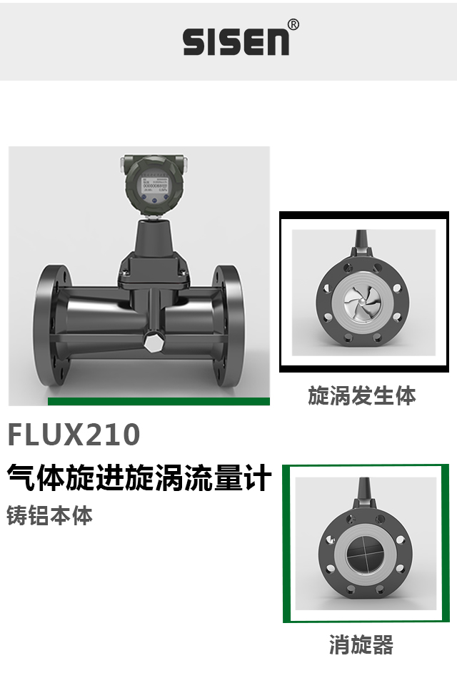 FLUX氣體旋進(jìn)旋渦流量計