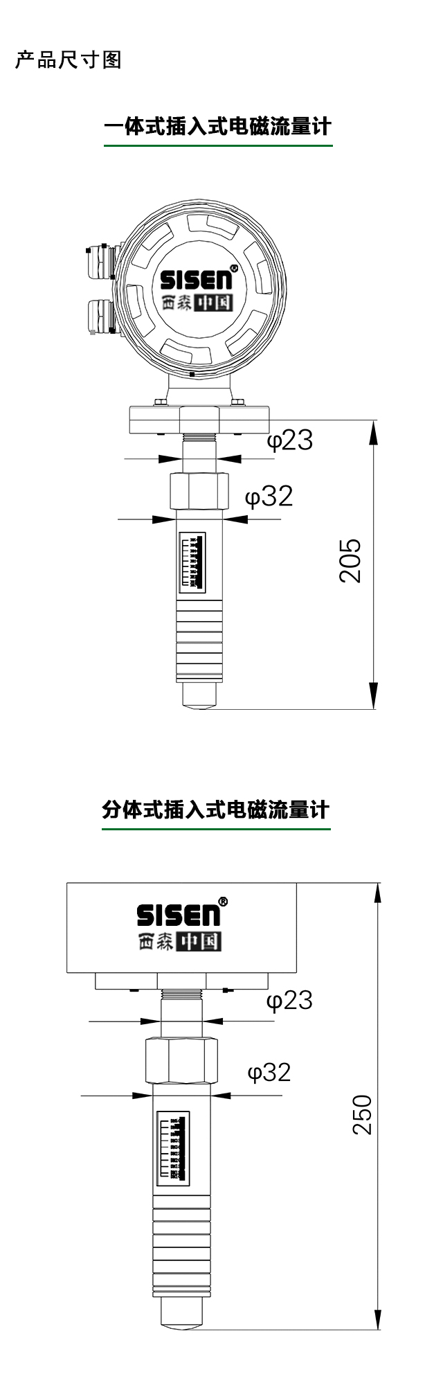 插入式電磁流量計