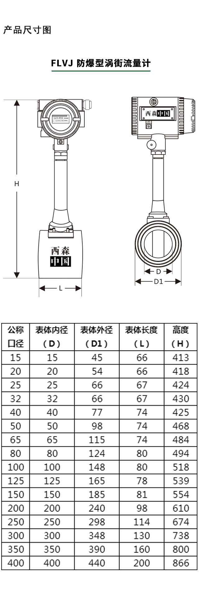 防爆型渦街流量計產(chǎn)品尺寸