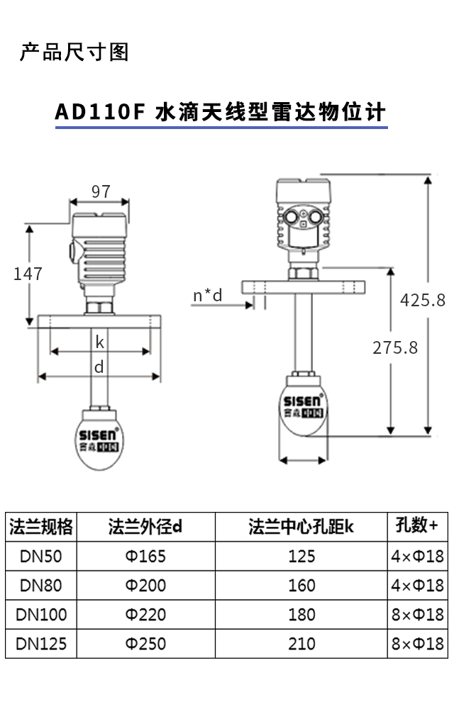 水滴天線(xiàn)型雷達物位計