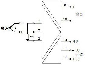 單路熱電偶/熱電阻輸入，單路輸出（一進(jìn)一出）