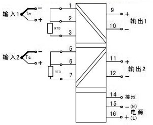雙路熱電偶/熱電阻輸入，雙路輸出（二進(jìn)二出）