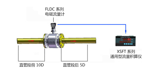 熱水流量計量系統安裝示意圖