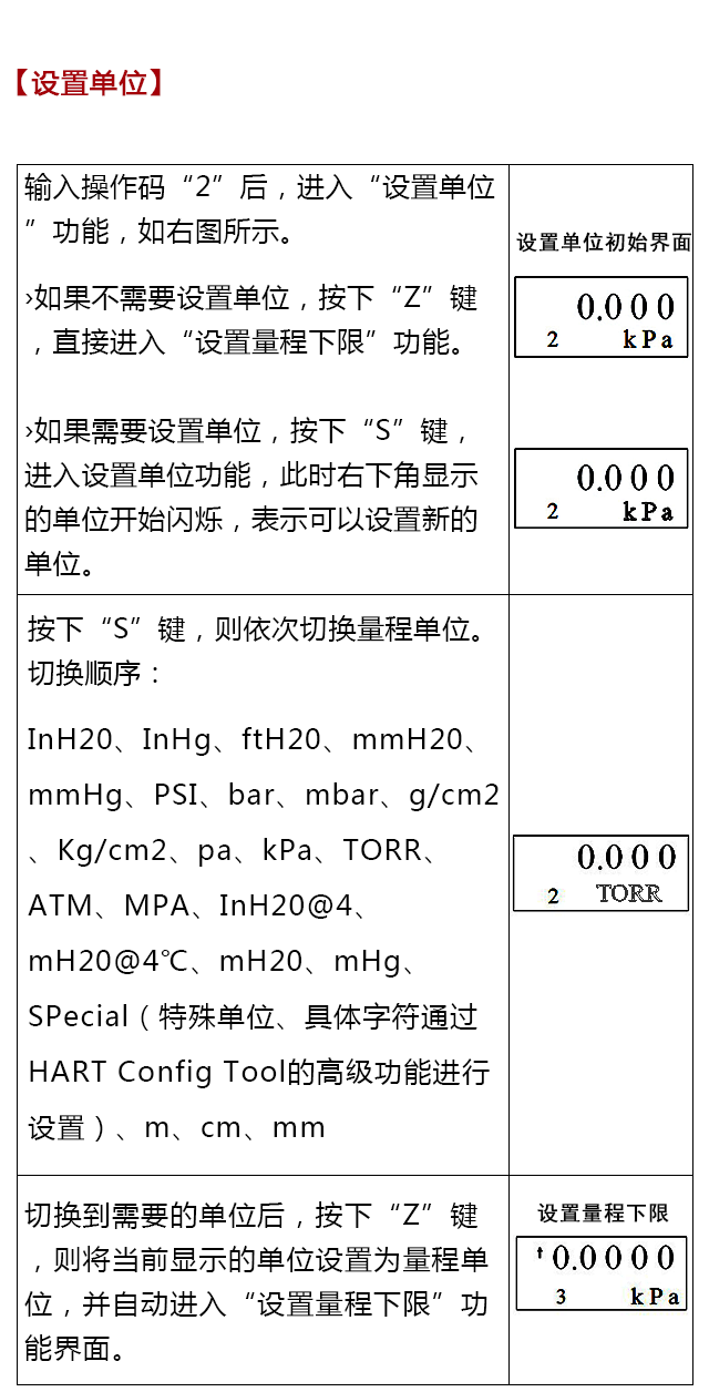 BST6800系列壓力變送器設置操作說(shuō)明書(shū)