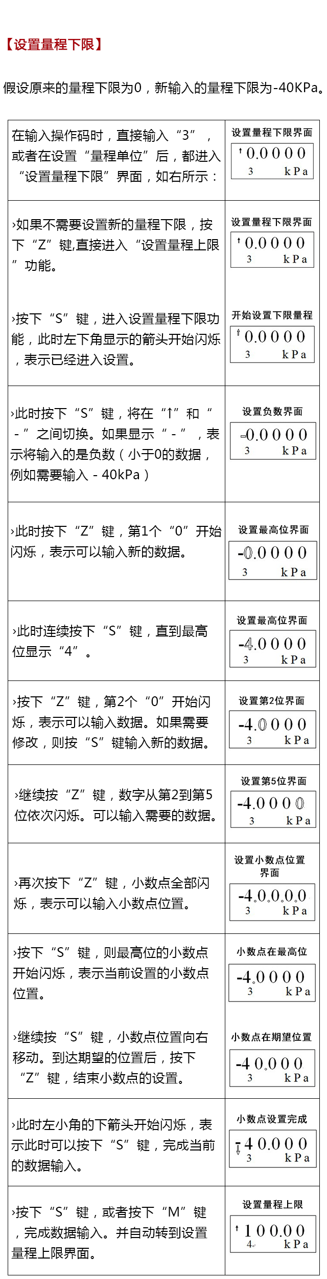 BST6800系列壓力變送器設置操作說(shuō)明書(shū)