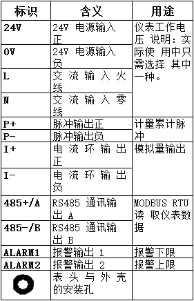 圖片關(guān)鍵詞