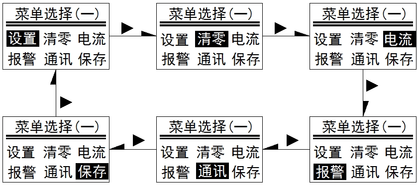 圖片關(guān)鍵詞