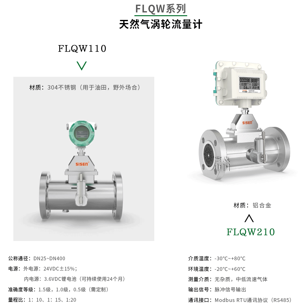 FLQW系列天然氣渦輪流量計-廠(chǎng)家